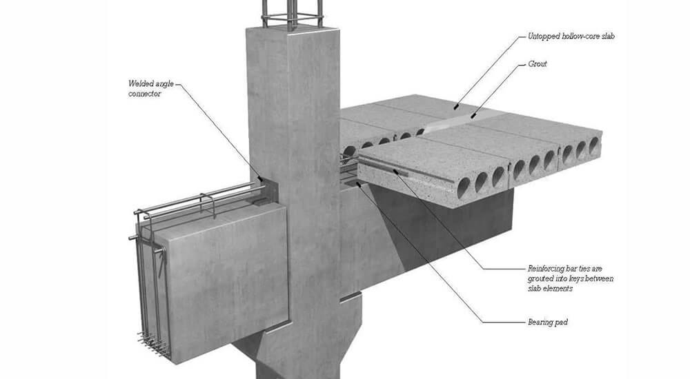 Reinforced concrete structures design