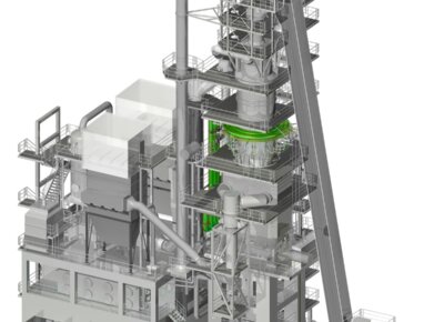 Lime Production