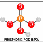Phosphoric acid